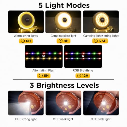 Image of OGERY Camping String Lights 4 in 1, 32.8FT Quick Storage 8 Modes Protable