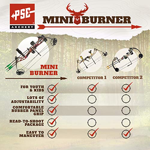 PSE ARCHERY Mini Burner Compound BowHuntingArrowSet Left Hand