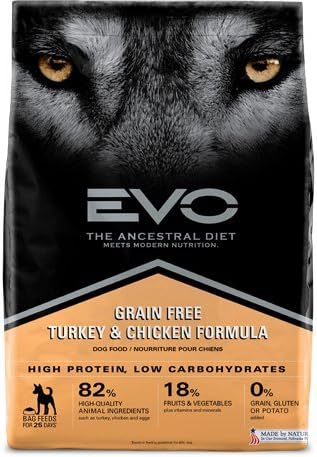 Evo Grain Free Turkey And Chicken Formula Dry Dog Food