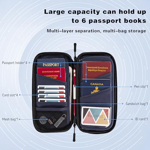 Travel Wallet Passport Holder, Family Passport Holder with RFID Blocking, Portable and Foldable Unisex Travel Essentials,Waterproof Used for Money, Flight Tickets Credit Card, Men and Women (Black)2