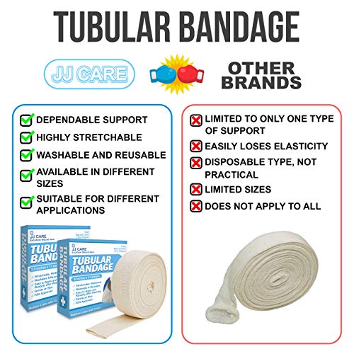 Buying Guide Tubigrip Natural, Size B