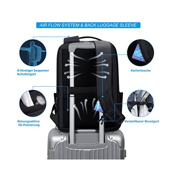FENRUIEN Erweiterbarer 18L-26L Rucksack, Laptop Rucksack Wasserdicht Schulrucksack mit USB-Ladeanschluss Anti Diebstahl… – Bild 7