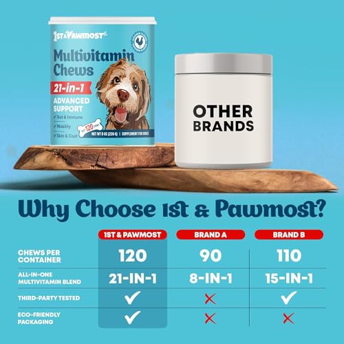 Multivitamin-Chews-Dog-Vitamins-and-Supplements-Senior-Puppy-Multivitamin-for-Dogs-Dog-Vitamins-and-Minerals-for-Skin-Coat-Heart-Hip-Joint-Support-Cranberry-for-Gut-Immune-120Ct