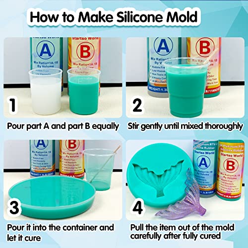 Kit de fabrication de moules en silicone, 20A Turquoise Platinum RTV2 — free download