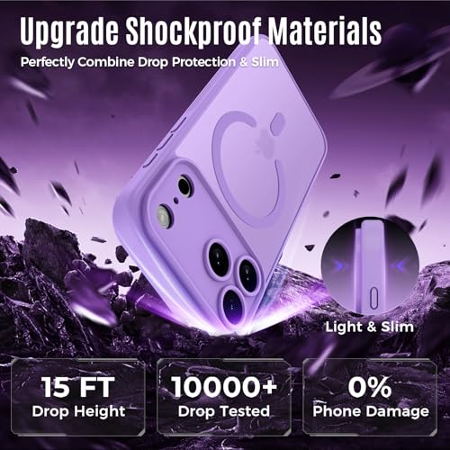Image of Symcele Designed for iPhone 17 Pro Max Case,Light Purple