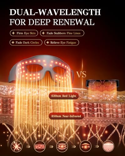 XSSNVV Red Light Therapy for Eyes,Under Eye Red Light Therapy Mask,630nm Red Light & 850nm Infrared Red Light Therapy for Anti-Aging,Boost Collagen,Reduce Dark Circles — view 2