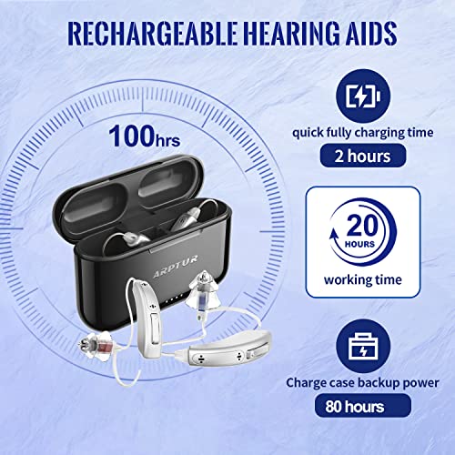 Bluetooth Hearing Aids Rechargeable With Noise Cancelling App Control Hearing Test Hearing Aids With Bluetooth | Receiver-In-Canal (Ric) 100Hrs Backup Power | Auto-On/Off 4 Listening Programs With Tinnitus Masking (Silver) #TOP6