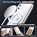 JETech Magnetic Case for iPhone 11 6.1-Inch Compatible with MagSafe Wireless Charging, Shockproof Phone Bumper Cover, Anti-Scratch Clear Back (Clear) JETech Magnetic Case for iPhone 11 6.1-Inch Compatible with MagSafe Wireless Charging, Shockproof Phone Bumper Cover, Anti-Scratch Clear Back (Clear)
