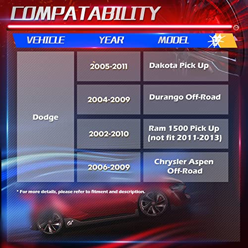 5X5.5 Hubcentric Wheel Spacers For Dodge Ram 1500 2002-2010, Durango 2004-2009, Dakota 2005-2011, Dynofit 1.5 Inch 4Pcs 5X139.7 Solid Forged Wheels Spacer 9/16 Stud 77.8Mm Hub For 5 Lug Wheels #TOP3