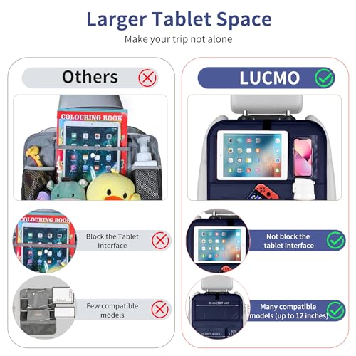 Image of LUCMO Car Backseat Organizer with Foldable Tablet Holder, Dark Blue | 2 Pcs,6 Storage Pockets,Foldable Food Tray,Protectors Kick Mats,Travel Accessories,Seat Cover,Road Trip Essentials