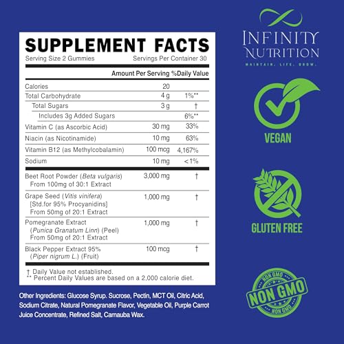 Image of Beet Root Gummies with Pomegranate Flavor - 3000MG of Beet Root Per Serving- 60 Gummies 30 Day Supply