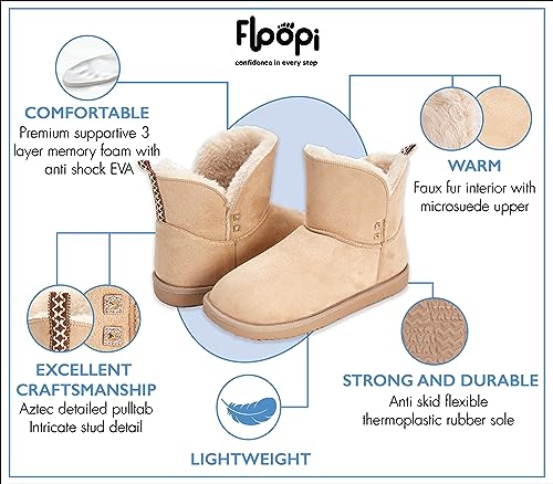 Floopi Warm Winter Boots for Women- Classic Ankle Cut, Eco-Friendly Suede Exterior, Faux Fur- Plush Interior- Anti-Skid Flat Sole, Casual Everyday Wear3