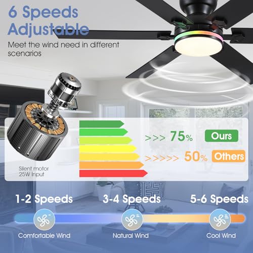 Image of 52 inch RGB Ceiling Fans with Lights and Remote /APP,Black Low Profile Ceiling Fans with Quiet Reversible DC Motor,Modern Flush Mount Fans Light for Bedroom Kids Room