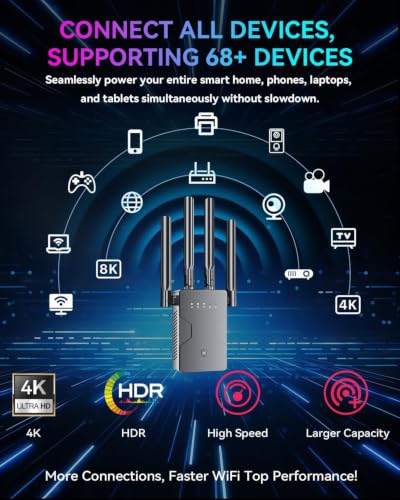 Image of 2026 New WiFi Extender Internet Booster for Home, Long Range up to 18ksq.ft, Wireless Internet Repeater Routers Signal Amplifier for Home, 15X Speed Access Point Ethernet Port, Mesh WiFi, 1-Tap Setup