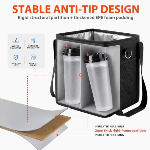 4 Cup Drink Carrier Bag, Insulated Cup Caddy for Car Use & Daily Commute - 2