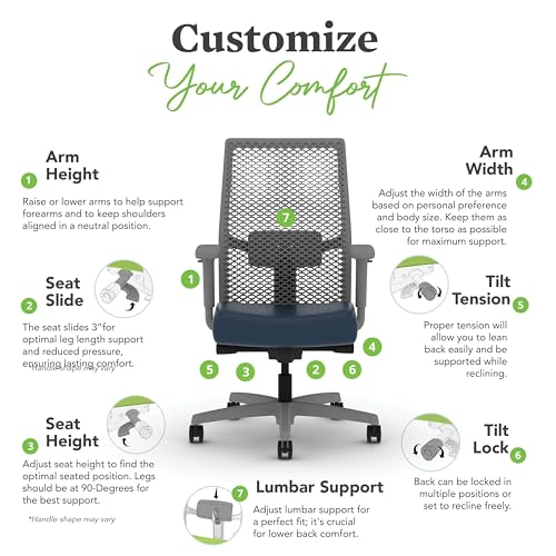 Image of HON Ignition 2.0 ReActiv Ergonomic Office Chair, Mesh Desk Chair with Lumbar Support, Advanced Synchro‑Tilt, Height and Width Adjustable Arms, Swivel Wheels, Titanium Frame, Ocean