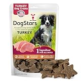 SavvyBeast DogStars Turkey Dog Treats - Ground Turkey with Sweet Potato Flour, Coconut Oil & Chia Flour - Premium High-Protein Meat, Gluten-Free Training Snacks for Dogs & Cats - Made in USA - 8oz