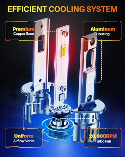 Image of OXILAM Upgraded H1 Light Bulbs, 900% Brightness with 16 CSP Chips, Real 1:1 Halogen Size, 6500K White, Canbus Ready Fog Light Bulbs, Pack of 2