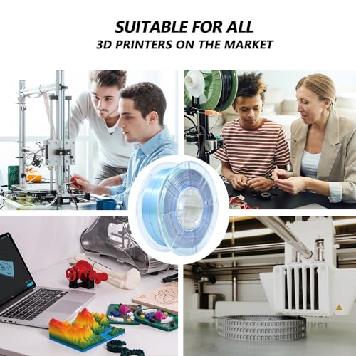 Image of iBOSS Rainbow 3D PLA PRO Filament 1.75mm + /- 0.02 mm, 1KG Macaron Rainbow Silk PLA+ 3D Printer Filament Color Changing Multicolor Filament 3D FDM Printers, Durable and Resistant PLA Plus