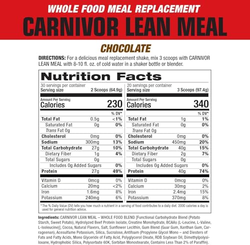Proteínas, Imagen adicional