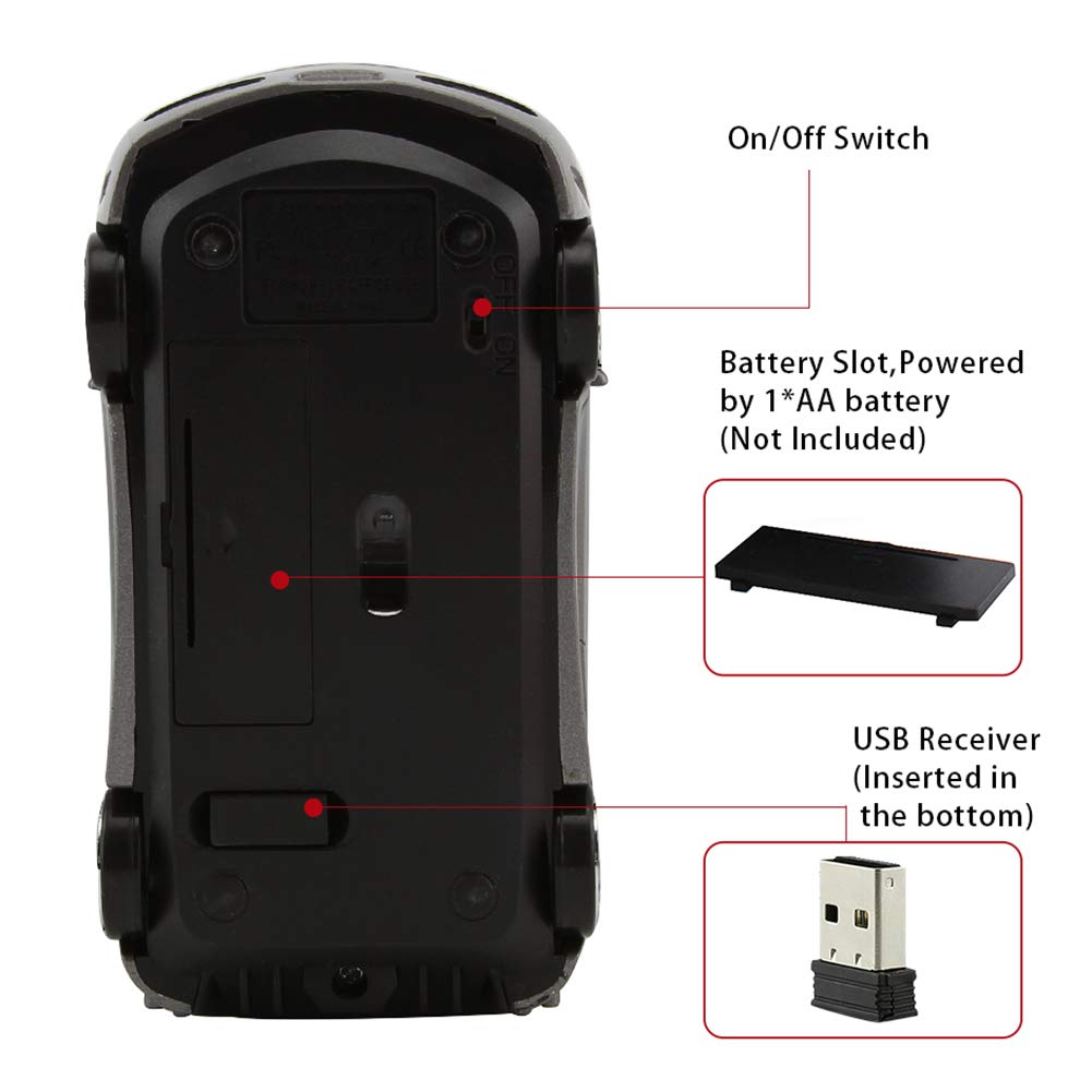 FIRSTMEMORY - Ratón óptico inalámbrico para coche, 2,4 G, con forma de coche de carreras, 1600 DPI, para computadora, PC, portátil, escritorio (gris)
