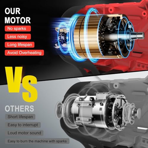 Red Reciprocating Saw, 0-4000 RPM Variable Speed Reciprocating Saws with 8 Blades, Electric Saws to Cut Wood, 21V Cordless Wood Saw Electric, for Metal PVC Cutting with 2 Batteries 7 Red Reciprocating Saw, 0-4000 RPM Variable Speed Reciprocating Saws with 8 Blades, Electric Saws to Cut Wood, 21V Cordless Wood Saw Electric, for Metal PVC Cutting with 2 Batteries - Image 7