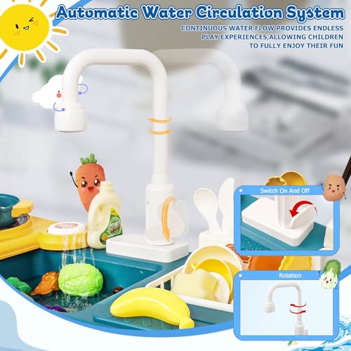 Dhqnk G773A Kids Play Sink With Running Water, Toddler Sink Toy With Running Water With Electric Faucet, Kids Play Kitchen Sink Playset thumb #3