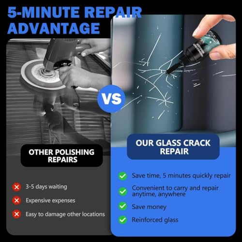 XUDUOO 2 Stück Steinschlag Reparaturset Windschutzscheibe, Windshield Repair Kit for Chips and Cracks, Glasreparaturflüssigkeit Glas Reparatur Set Zur Reparatur Langer Rissen, Löchern, Rissen