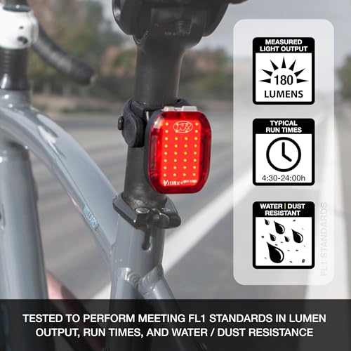 NiteRider Swift 700 + Vmax+ 180 Front & Rear Bike Light Combo | 700 Lumen Front & 180 Lumen Rear Lights | USB-C Rechargeable, Lightweight IP64, 12 Total Modes for Bike Safety, Commuting, Night Riding by NiteRider - Image 5
