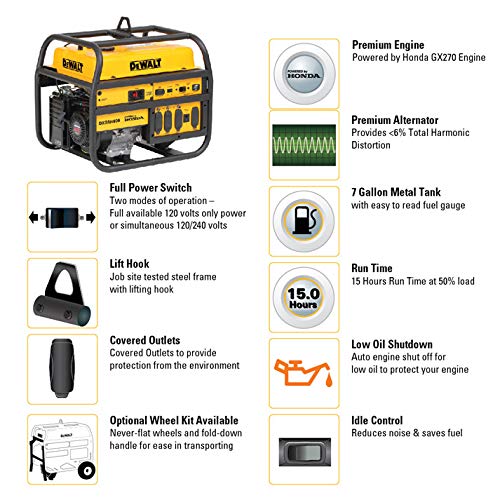 DEWALT 4200 Watt Portable Generator, PS, 50-State/CSA - Image 4