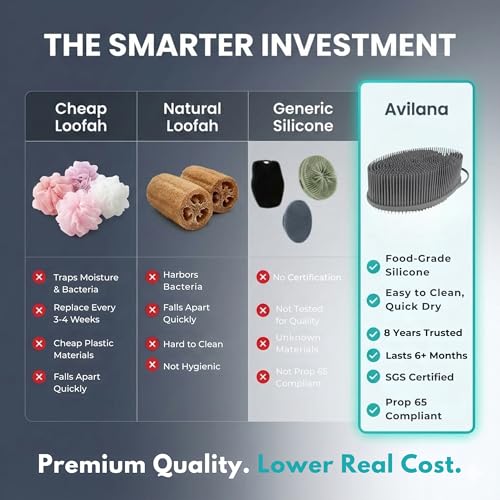 Image of Avilana Premium Exfoliating Body Scrubber - 8 Years Trusted Since 2017 - SGS Certified Silicone Bath Brush, Firm Bristles Smooth Rough Bumpy Skin Texture, Dual Sided Loofah Alternative Women Men Kids