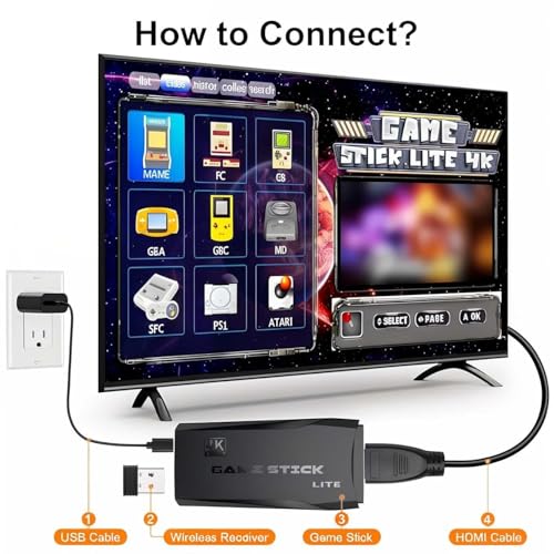 Image of SSR Wireless Video Games for TV | 2025 New TV Gaming System | Plug & Play Video Game 4K Ultra HD Game Stick with 20,000+ Built-in Games, 9 Emulators & Wireless 2 Controllers