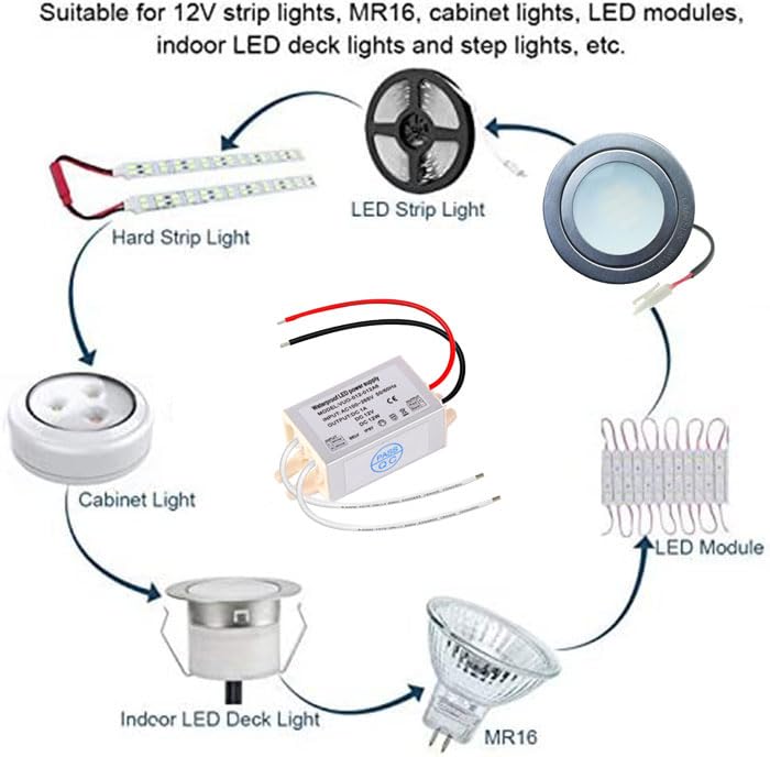 LIDESENMO 1-Pack 12 Volt LED Power Supply 12W DC 12V Waterproof