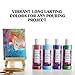 GRANOTONE Premium Acrylic Pouring Paint Lemon Yellow Colour 6.76 fl oz 200 ml Ready to Use Superior High Flow Formula for Canvas Wood Paper Craft and Fluid Art Projects Made in India