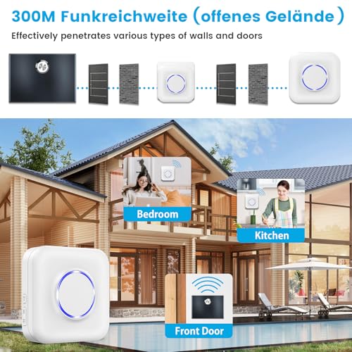 BITIWEND Funksignal Weiterleitung WLAN Funk Erweiterung Set Türklingel und Gong Weiterleitung Funkkonverter kompatibel mit Smartphone App für bestehende Klingelanlagen (Einbausender 3-24V AC/DC)