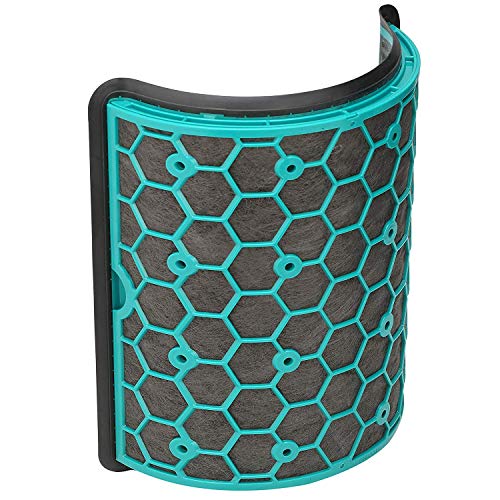 Zealing Pure Cool Air Filter, Glass HEPA & Inner Activated Carbon Filter for Dyson DP04 HP04 TP04, Nope - Image 4