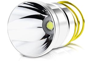 BESTSUN P60 LED Drop-in Flashlight Bulb