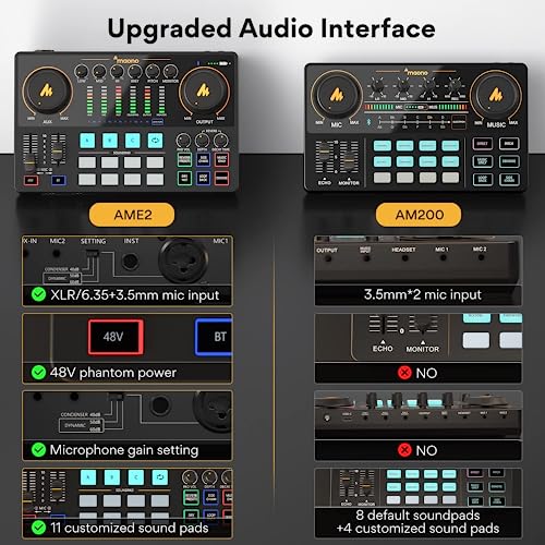 Image of Audio Interface-Podcast Equipment-MAONO-MaonoCaster-All in One - Portable Podcast production Studio with premium mic preamp for Podcast Recording, Streaming, Youtube, DJ, PC, Smartphone (AME2)