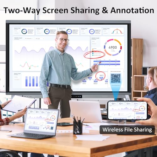 interactive display panel Automatic product image