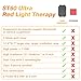 Streamlet Red Light Therapy Panel for Face, Body, 660nm 850nm Near Infrared Light with Timer, Hanging Kit, 60 Dual Chip Clinical Grade LEDs for Skin Health, Recovery, Pain, Improve Sleep, Energy