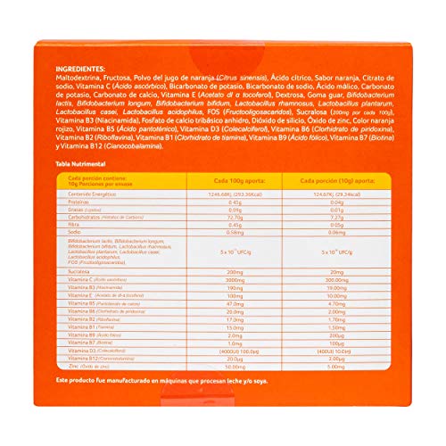 Vitamínicos, Imagen adicional