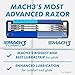 Gillette Mach3 Turbo Razor for Men, 17 Blade Refills