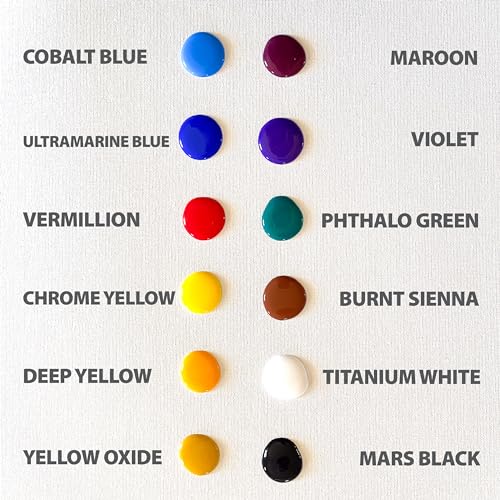 Image of milo Acrylic Paint Set, 12 Primary Colors, 16 oz Bottles, Semi-Gloss | Safe, Non-Toxic, Made in the USA, Arts & Crafts Paints for Artists, Student & Hobby Painters, Paint Pack, Classroom, Bulk
