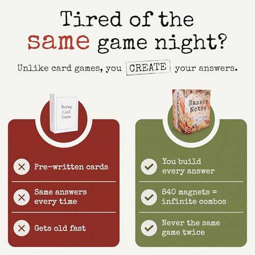 Image of Ransom Notes - The Ridiculous Word Magnet Party Game, 3+ Players | Easy to Learn in 1 Minute for Hilarious Game Nights.