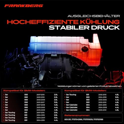 Frankberg Ausgleichsbehälter Kühlmittelbehälter Mit Sensor Mit Deckel Kompatibel mit 5er E60 E61 6er E63 E64 Benzin 2001-2010 17137542986