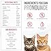 Know Better for Cats – Beef Recipe, RAW Cat Food Premix/Supplement for Making Homemade Cat Food, All Natural, Holistic Veterinarian Approved, Grain Free, No Artificial Additives