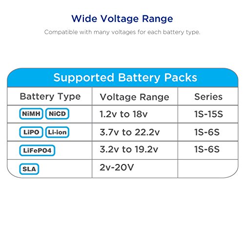 Tenergy 01476 1S-6S Digital Battery Pack Charger For Li-Fe/Li-Po/Nicd/Nimh Packs Balance Charger Discharger W/Tamiya/Jst/Ec3/Hitec/Deans Connectors + Lipo Bag thumb #3