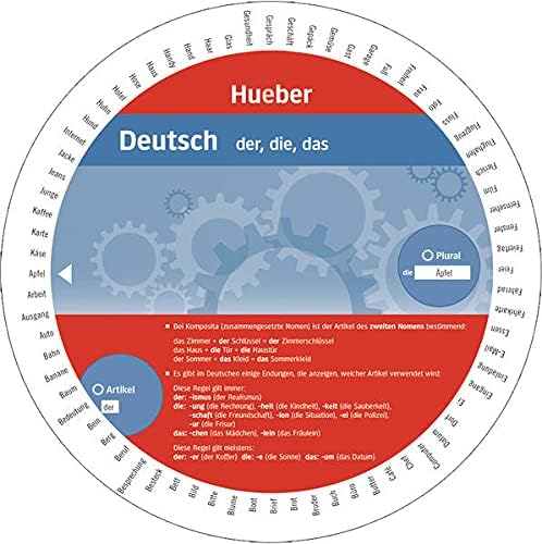 WHEEL DEUTSCH Der, die, das