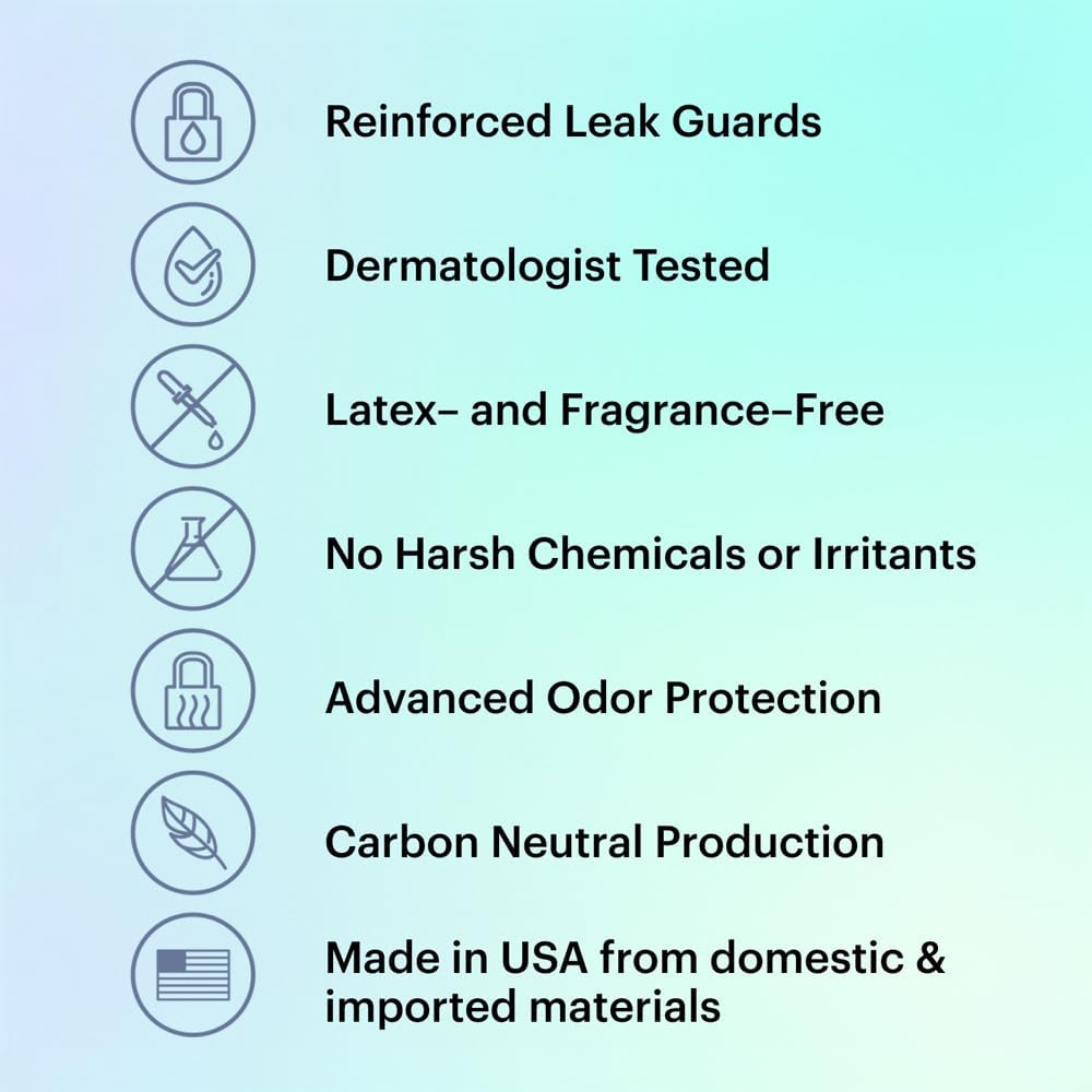 Because Premium Maximum Absorbency Adult Incontinence and Postpartum Bladder Leak Underwear for Women, Heavy Absorbency, Disposable, Black, Small/Medium, 80 Count (4 Packs of 20) - Image 8