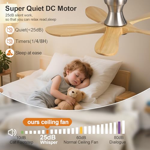 Image of 36 Inch Wood Flush Mount Ceiling Fans with Lights and Remote, Dimmable 5 Blade Wood Bedroom Ceiling Fan Outdoor Ceiling Fans for Patios Low Profile Ceiling Fan with Light for Bedroom Indoor